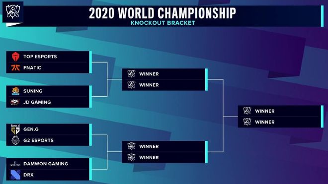 VCS越南赛区或将再次缺席S12世界赛，LNG有机会吗？