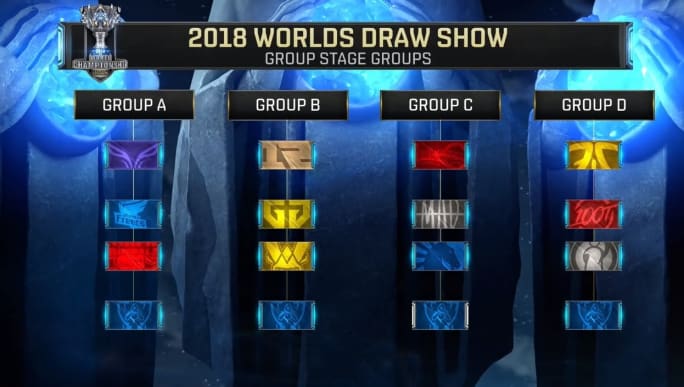 LPL赛事资讯：RW官宣与主教练解约，是不是换教练连锁反应？